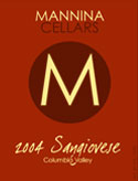 Sangiovese