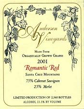 Romantic Red