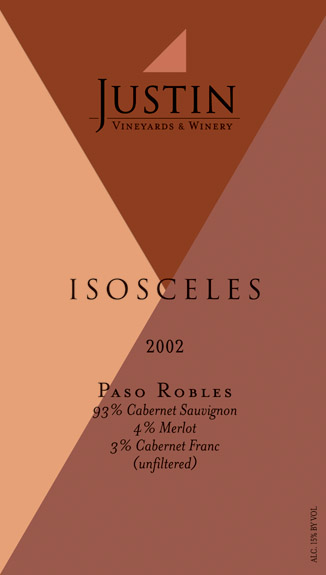 Isosceles