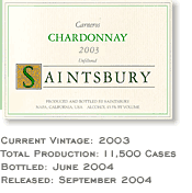 Carneros Chardonnay