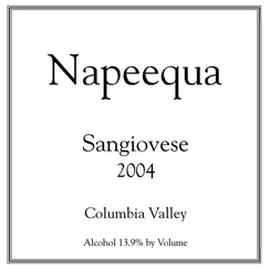 Sangiovese