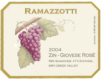 Zin Giovese Rose